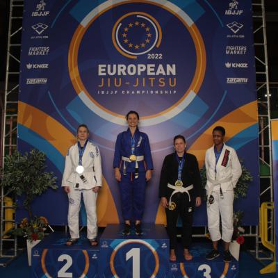 2022 European Jiu Jitsu Ibjjf Championship 2